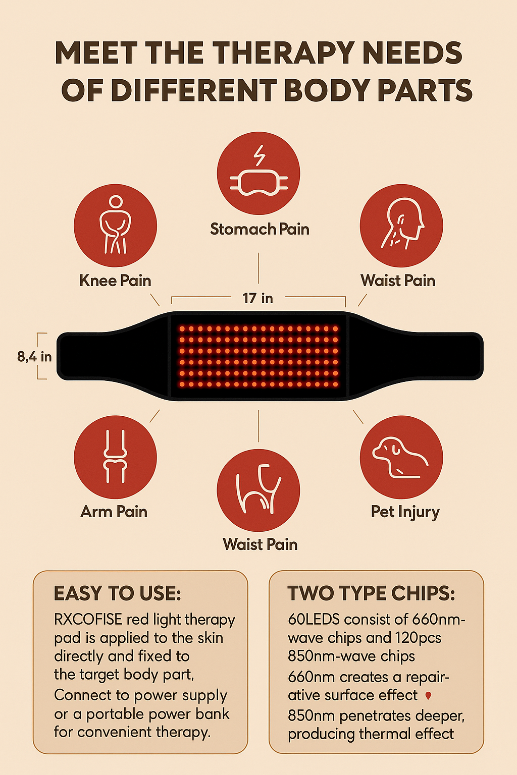 LumeFit_Sculpt_Belt_therapy